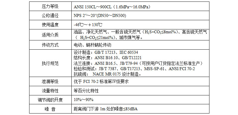 電動軸流式調節(jié)閥主要技術參數(shù)
